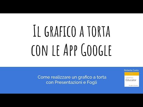 Il grafico a torta con le App Google