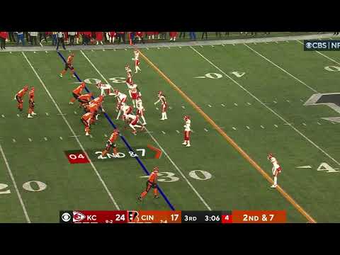 NFL Rules Explained - Illegal Shift| NFL Video Rulebook