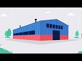 Build Incredibly Efficient Supply Chain With Increff WMS