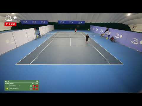 Tournament Setka Cup Tennis 04.02.2022 evening (Court №2)