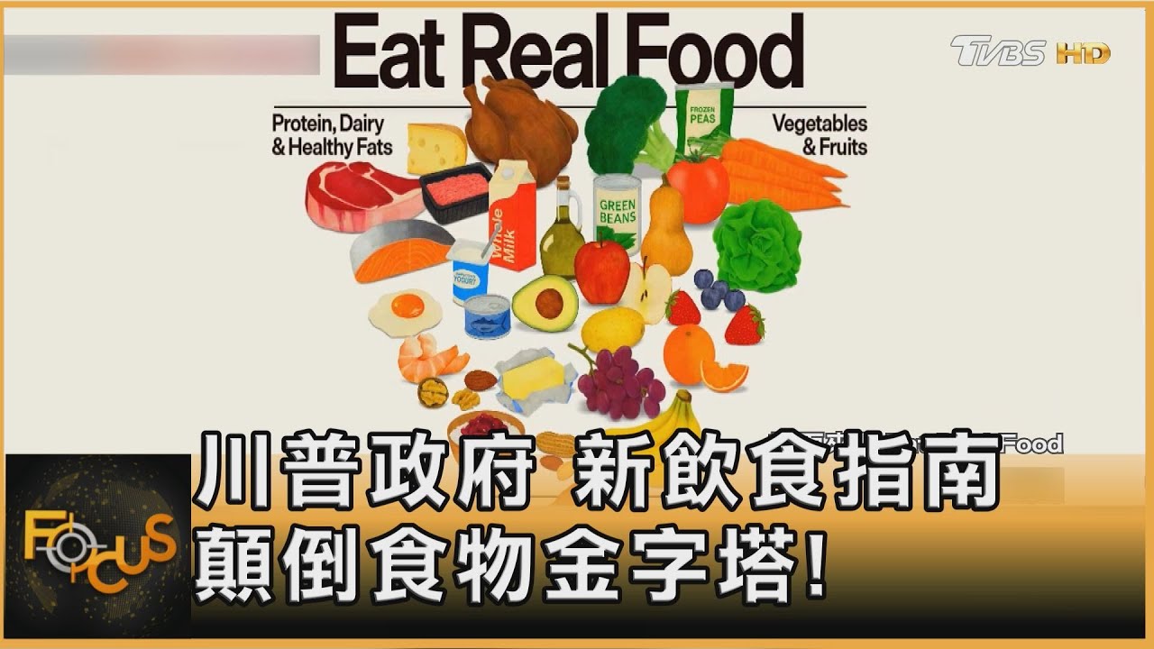 川普政府 新飲食指南 顛倒食物金字塔!