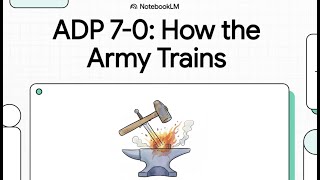 ADP 7-0 Training (2024)