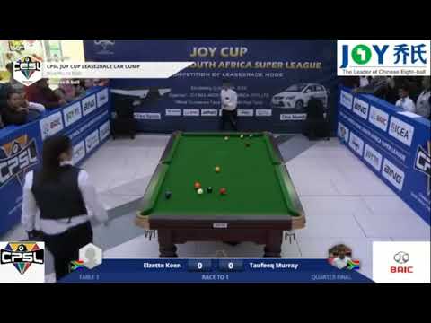 Final Part - Lease2Race Joy Cup Car Competition South Africa - Cape Town