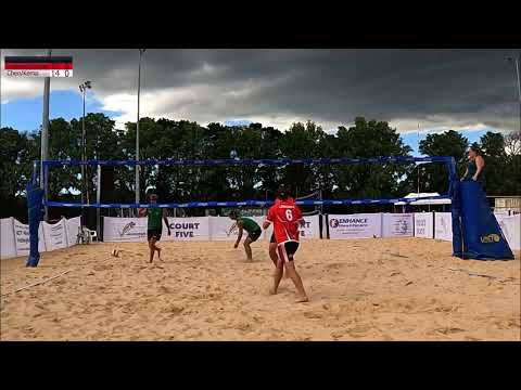 Thorpe/Lewkowicz Highlights in ACT - 1st place