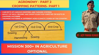 Cropping Patterns complete for UPSC AGRICULTURE optional and GS-3 with diagrams and examples #UPSC