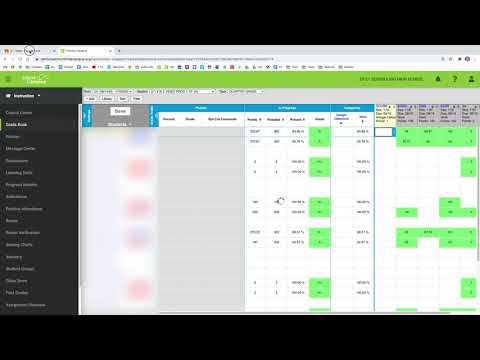 Synching Infinite Campus And Google Classroom Prsd