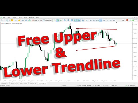 Video Upper and Lower Trendline