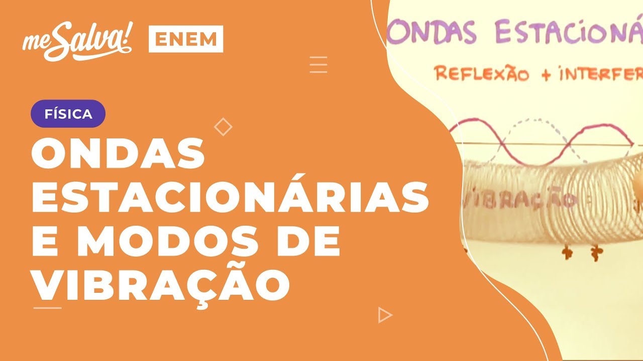 Ondas Estacionárias e Modos de Vibração Aula 12 OND12