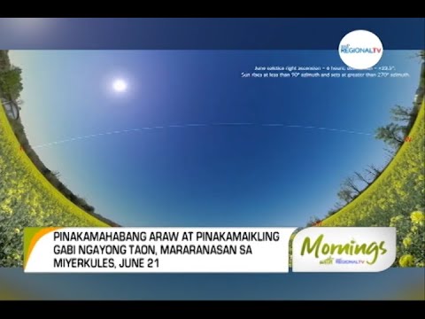 Mornings with GMA Regional TV: June Solstice