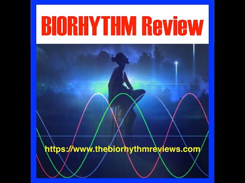 Biorhythm Review
