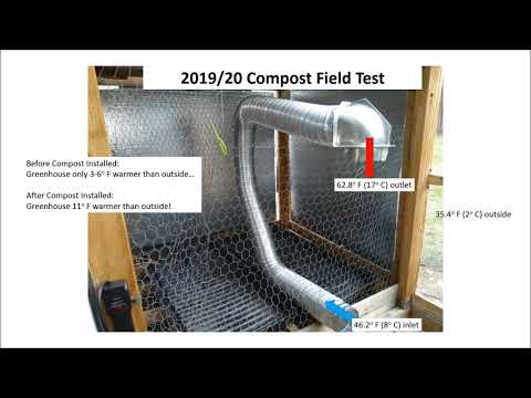 Greenhouse 3.0 Compost Heating Results - NICE!