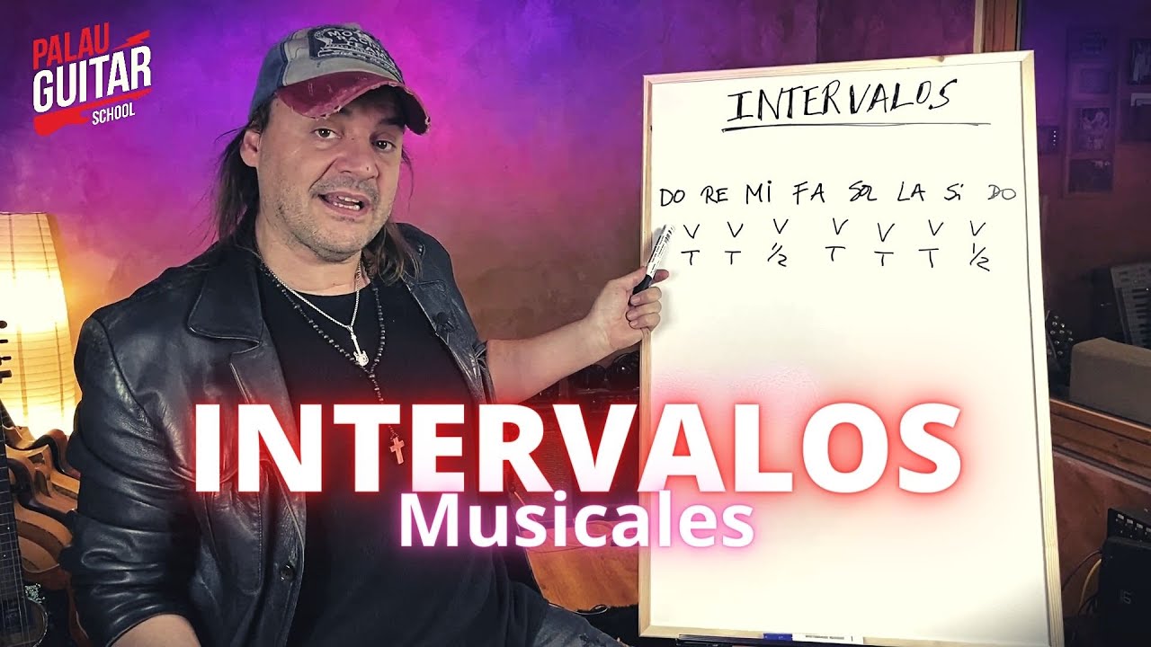 David Palau - INTERVALOS  ( Como identificarlos fácilmente )