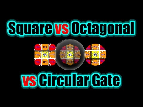 Thumbnail for Square vs Octagonal vs Circular Gate