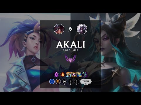 Akali Mid vs Syndra - EUW Master Patch 12.15