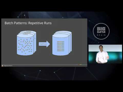 Big Data and Cloud services by William Vambenepe at Big Data Spain