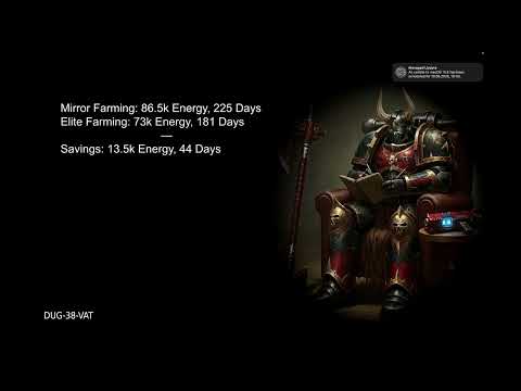 Tacticus - Tall vs Wide and Elite Campaigns