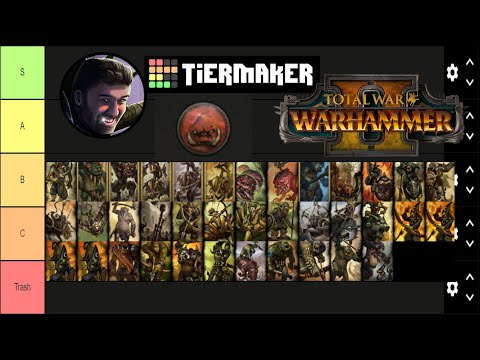 Greenskin Unit Roster Tier Ranking