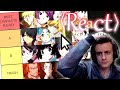 Tier List Andy Monogatari Post Nisemonogatari