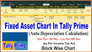 How Auto Depreciation Calculation In Tally Prime |How Depreciation Accounting Entry in Tally Prime