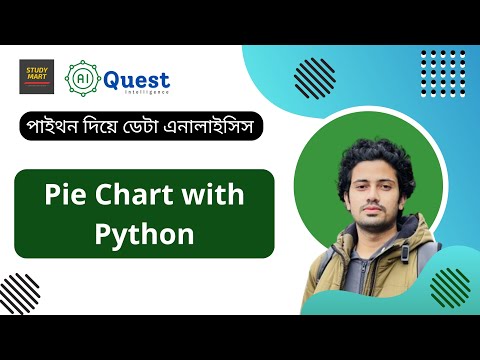 Roadmap Data Analysis with Python in 2025