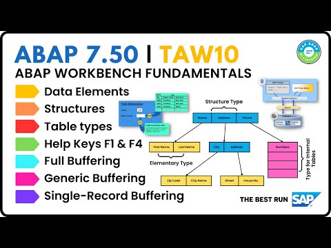 What is Data Elements, Structures, Table Types, Help Keys, Table Buffering? SAP ABAP 7.50 | TAW10