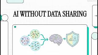 Federated Learning: Training AI Without Sharing Patient Data