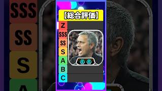モウリーニョ監督買うべき？ #eFootball #イーフト #イーフットボール #ウイイレ