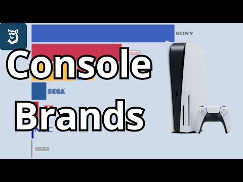 Brands With Best-Selling Video Game Consoles 1972 - 2025