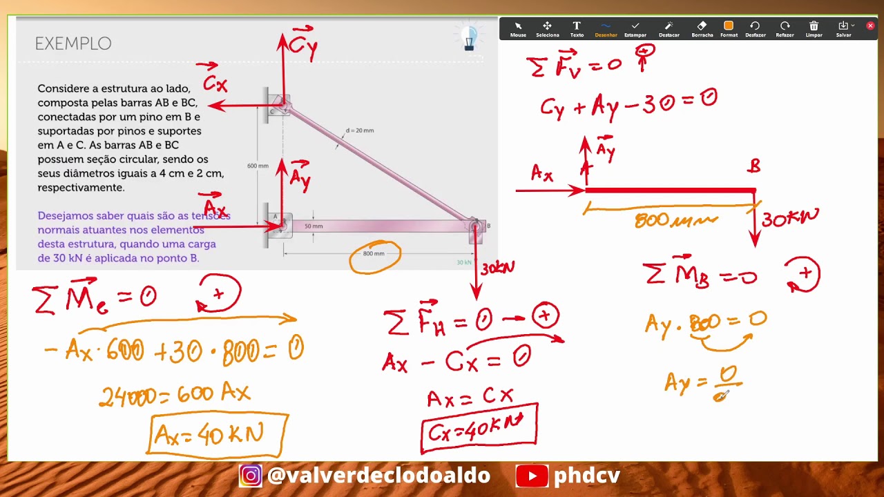 Exercício de Tensão normal média, treliça e barra homogênea.