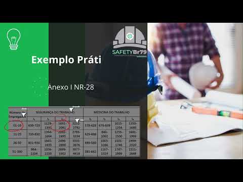 Dicas SafetyBr79 SMS NR 28