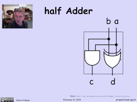 1.4.3 Digital Logic: Video