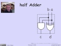 1 4 3 Digital Logic Video