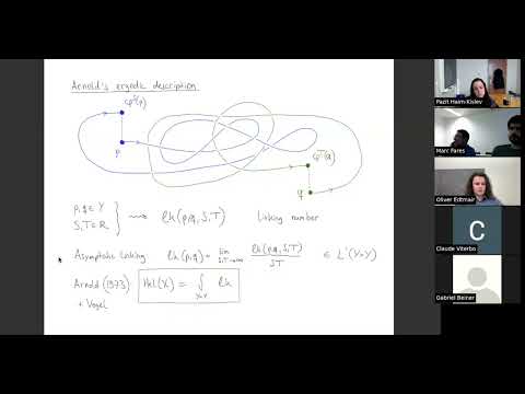 On the Topological Invariance of Helicity - Oliver Edtmair