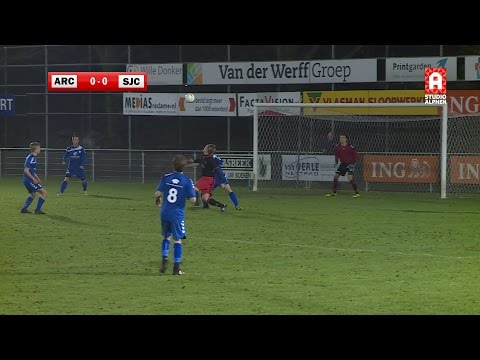 Samenvatting ARC - SJC (15 december)