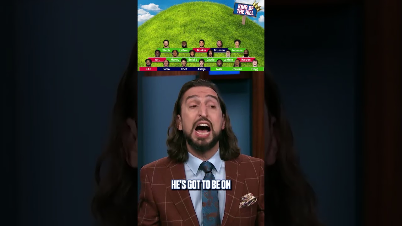 Should SGA be atop the Hill? 👑 #nba #sga #jokic