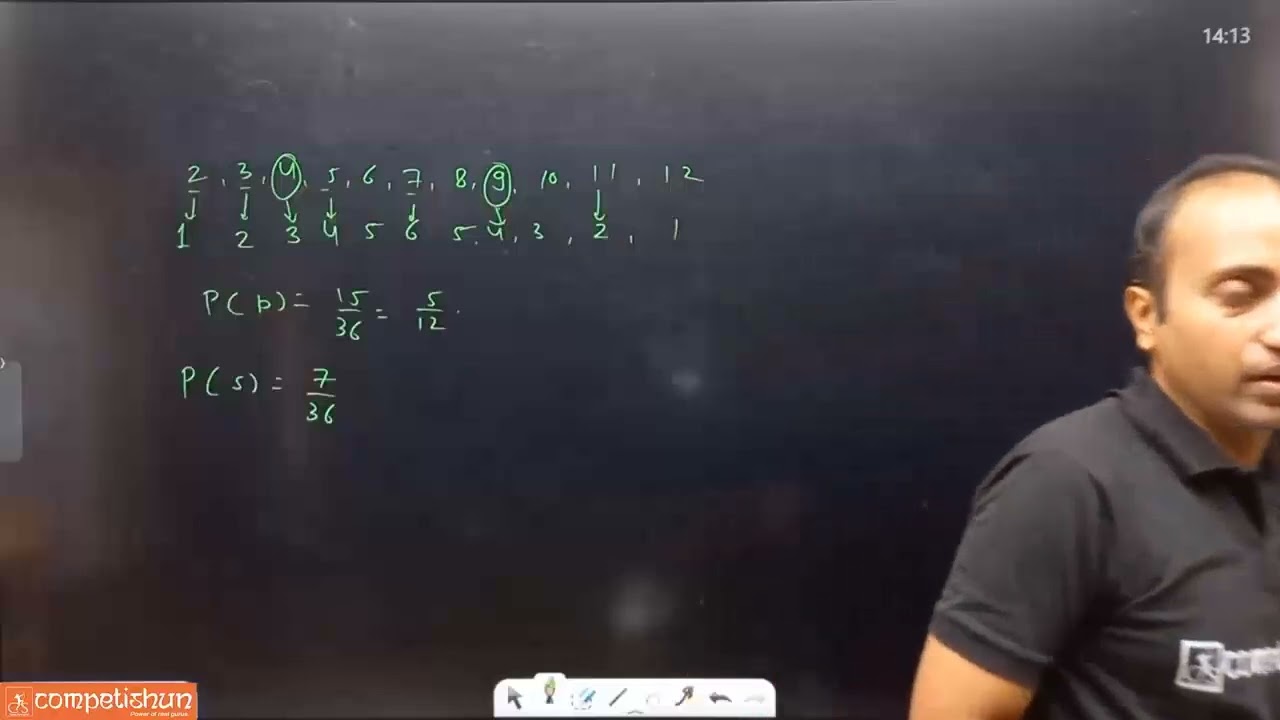 Video Solution