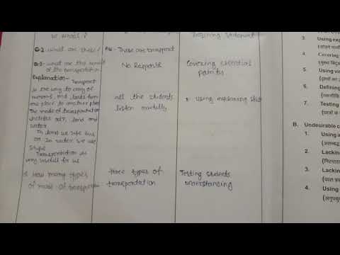 Micro teaching lesson plan-English. Explaining Skill