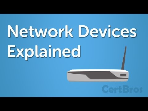 Network devices explained