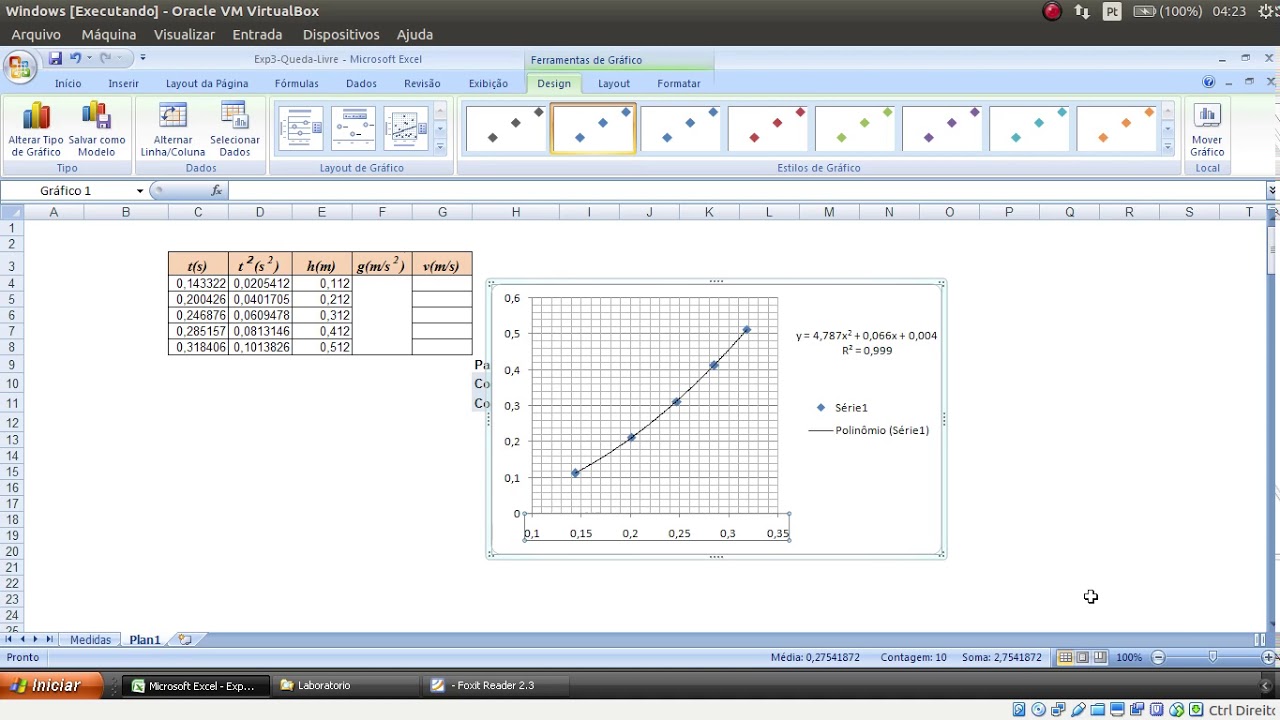 Tratamento de dados do Experimento de Queda Livre