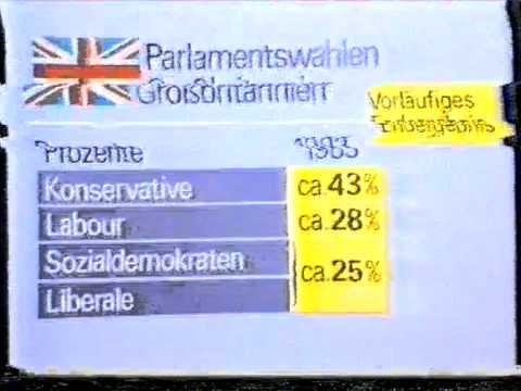 ZDF Heute Siegfried Andrich 10 06 1983 Letzte Nachrichten
