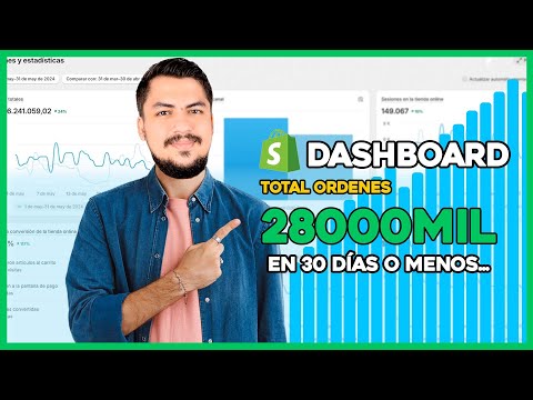 Mis 5 Productos Más Ganadores de Dropshipping (Revelados)