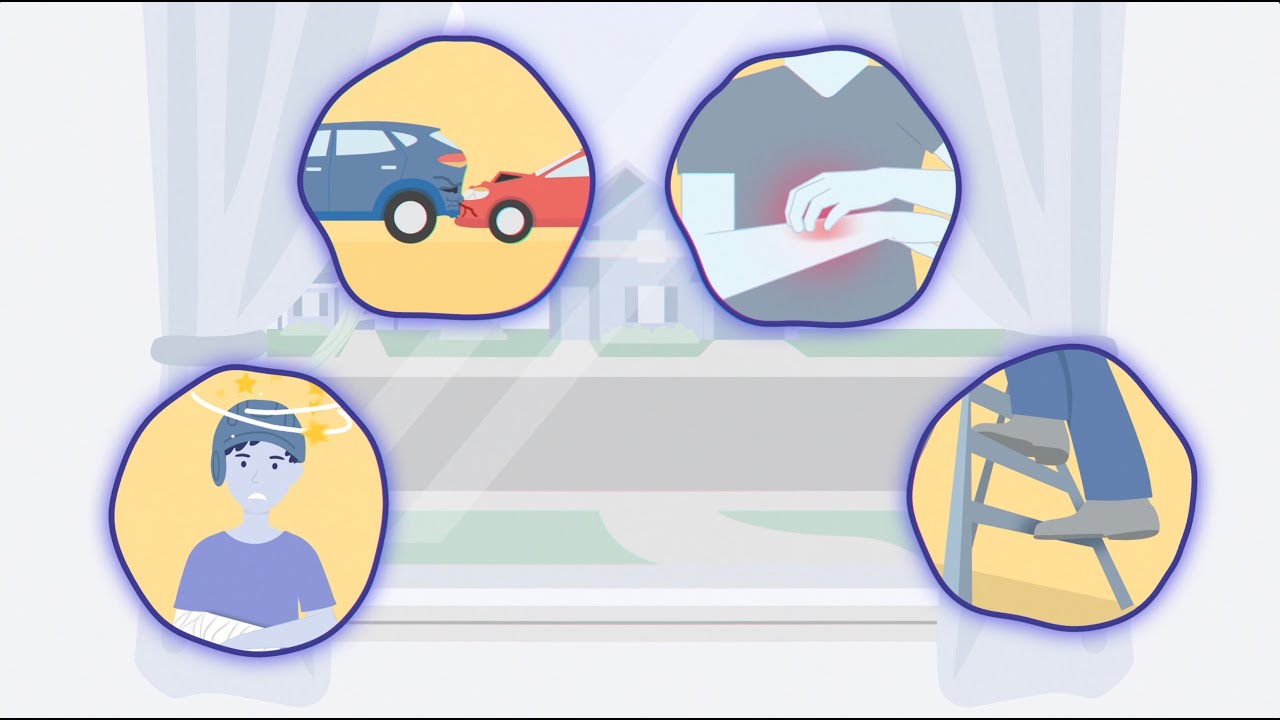 Prepare for the Worst With the Best: Accident Insurance Through American Fidelity