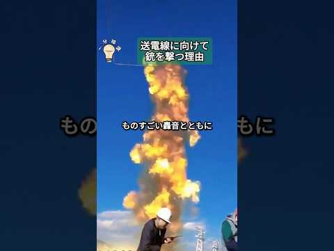 イオン電流のリスト - 定義