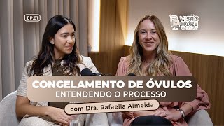 Visão Hope 1 | Congelamento de óvulos: entendendo o processo com respostas claras -  Rafaela Almeida