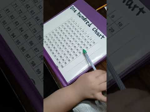 Down Syndrome - Síndrome de Down - Math Skills. - Counting using a One Hundred Chart.