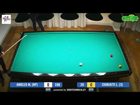 VIII Trofeo "Luca Renna" Aniello M. vs Chiriatti L.