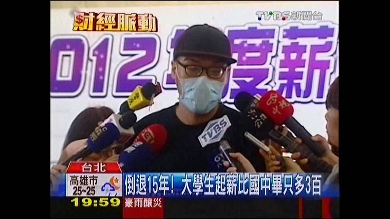倒退15年! 大學生起薪比國中畢只多300