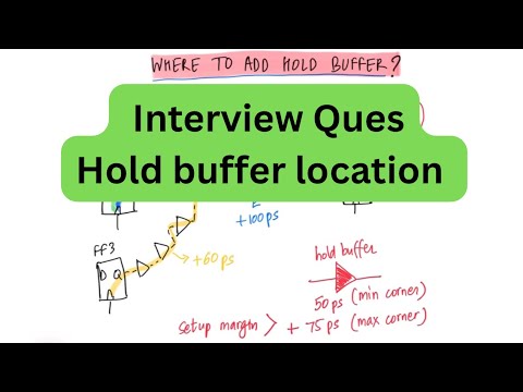 Hold buffer interview question | VLSI physical design | Digital logic | Semiconductors #vlsi