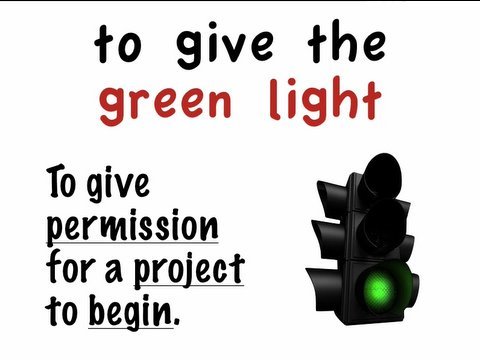 Business English Vocabulary VV 55 Product Management English | Marketing English