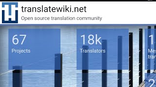 How to Edit on Translatewiki and Wikimedia Incubator
